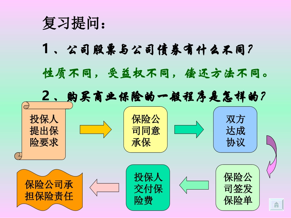 商品服务市场_第3页