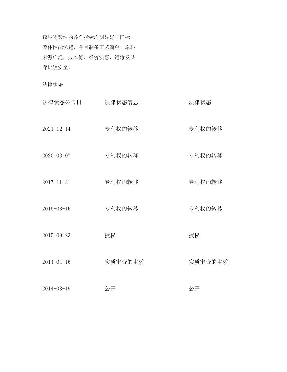 一种清洁生物柴油及其制备方法 _第2页