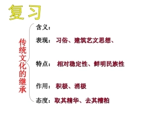 文化在继承中发展 (3)