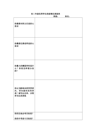 初二年级优秀学生班级情况调查表