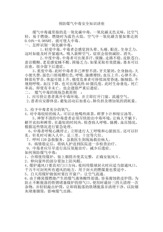 防煤气中毒知识讲座