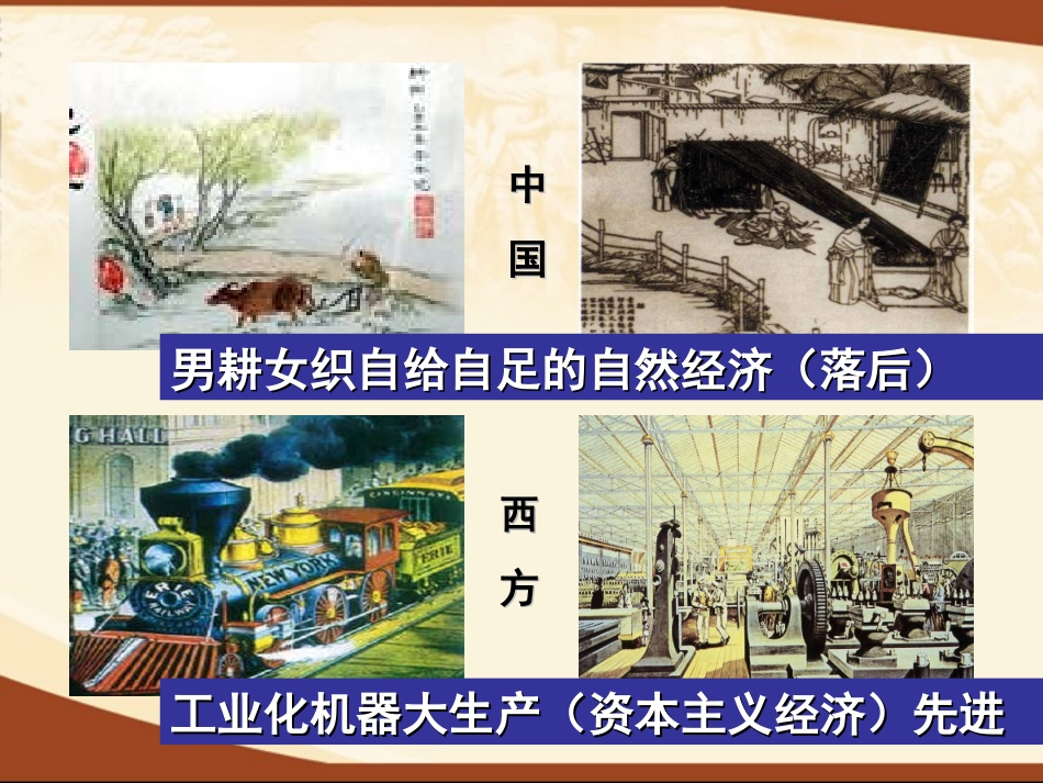 从师夷长技到维新变法上课课件_第3页
