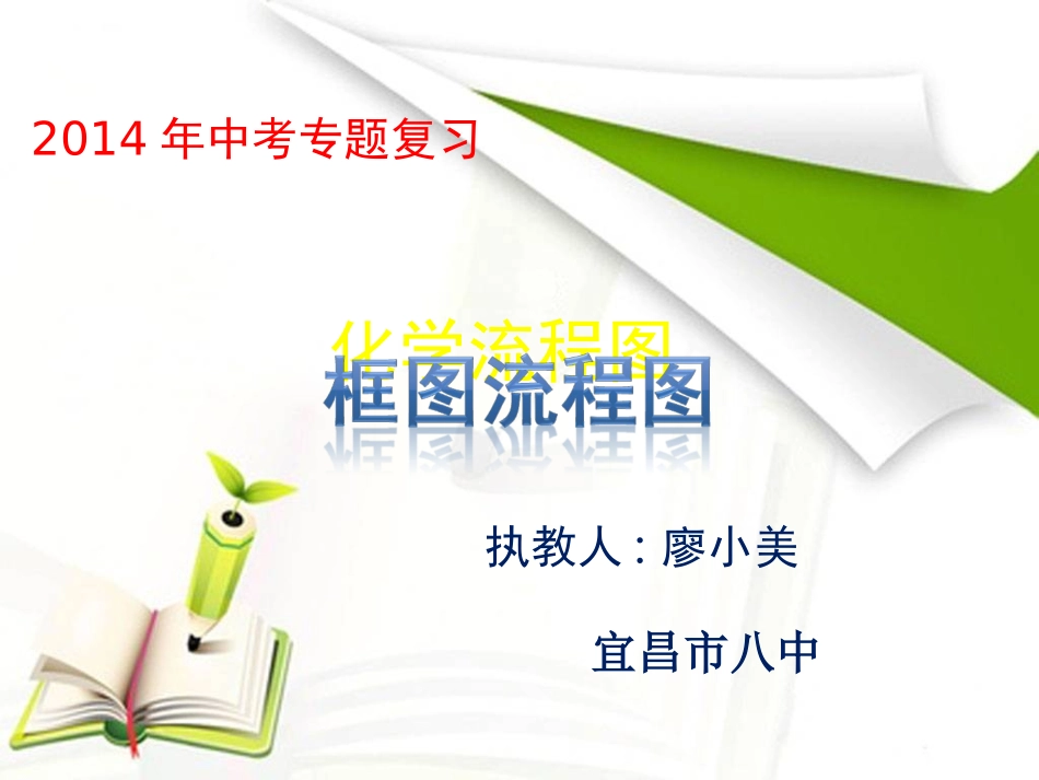 中考专题复习-流程图（廖小美展示课）_第1页