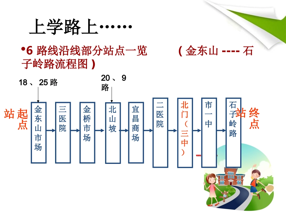 中考专题复习-流程图（廖小美展示课）_第3页