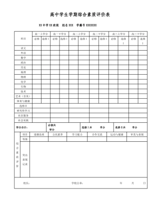 高中学生学期综合素质评价表