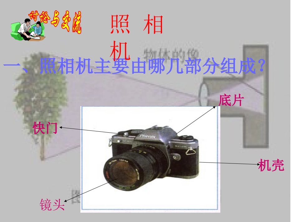 生活中的透镜 _第3页