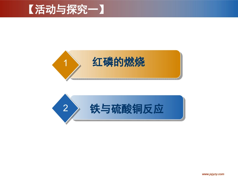 质量守恒定律（一）教学课件_第3页