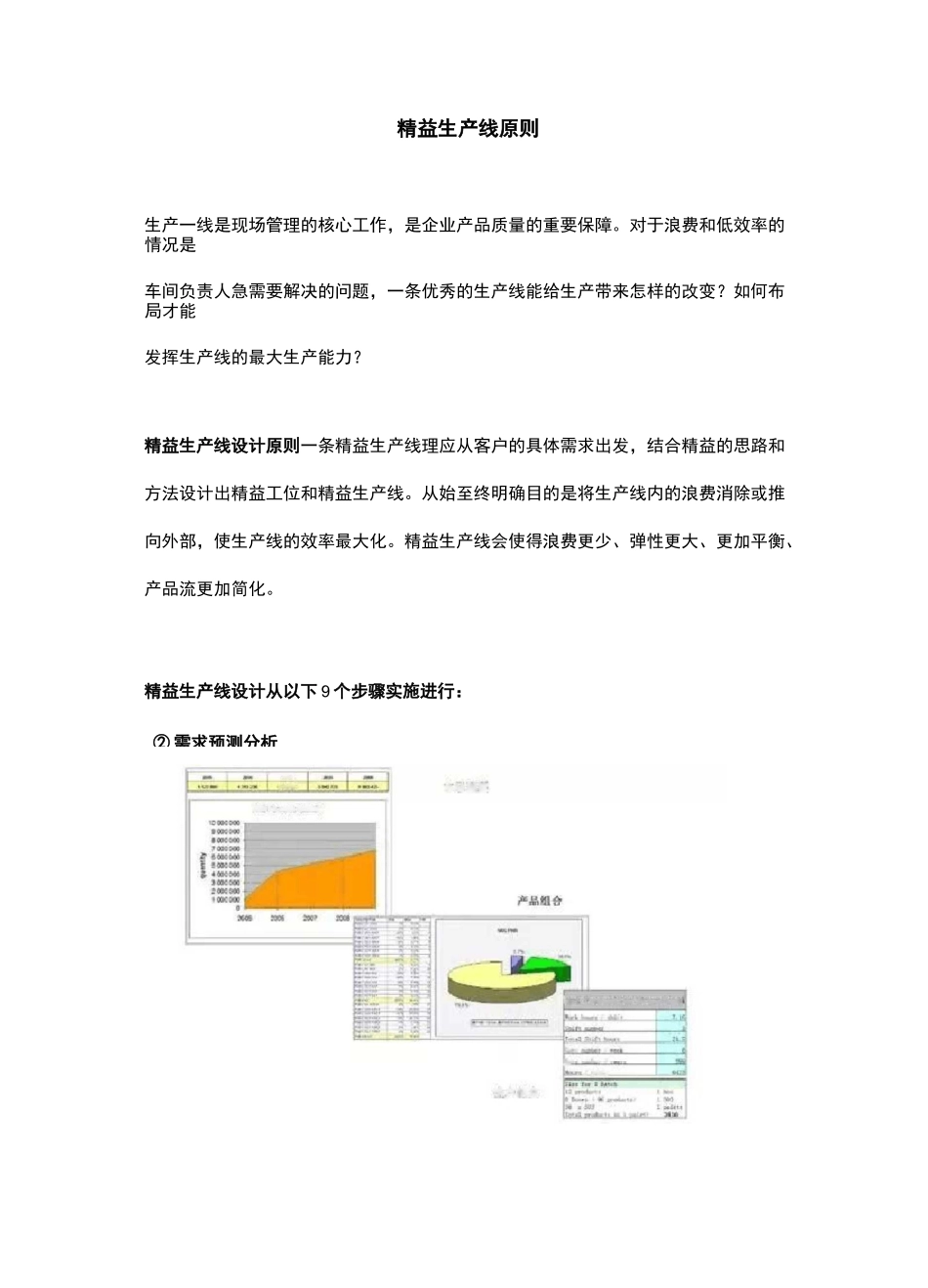 精益生产线原则_第1页