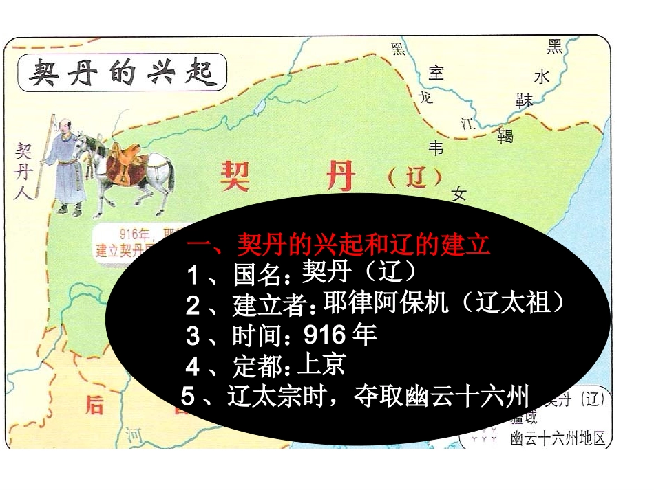 民族政权并立时代_第2页