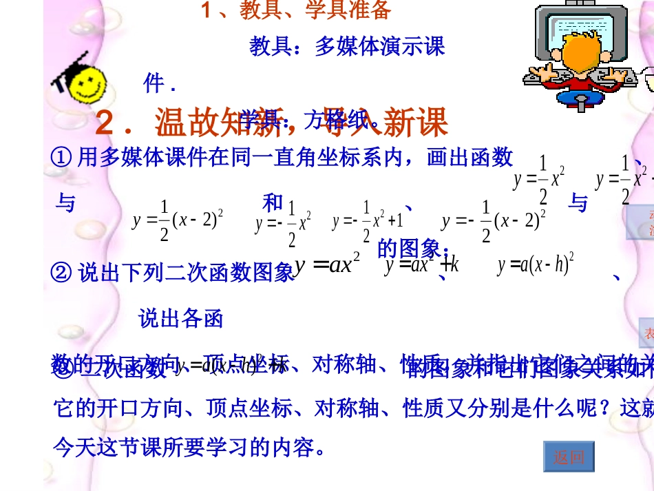 二次函数的图象与性质说课课件_第3页