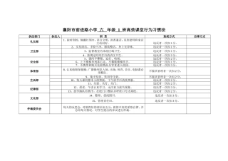 高效课堂行为习惯法