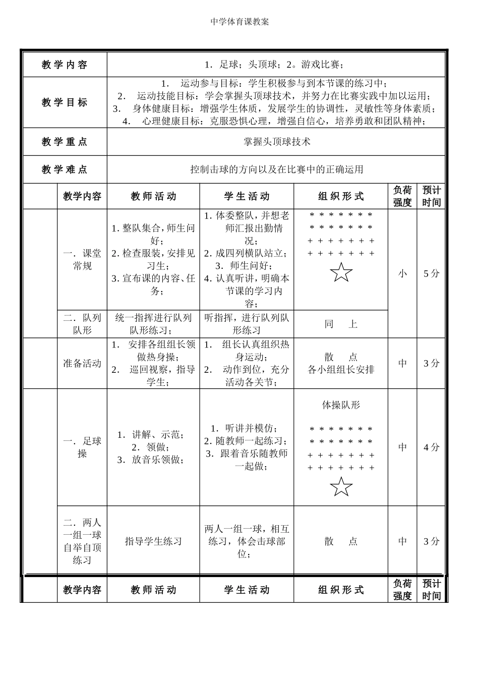 中学体育课教案张洁_第1页
