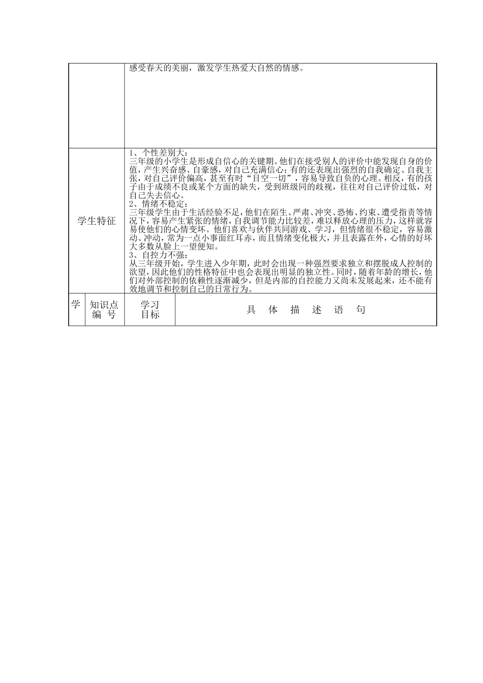 方艳课堂教学设计表_第2页