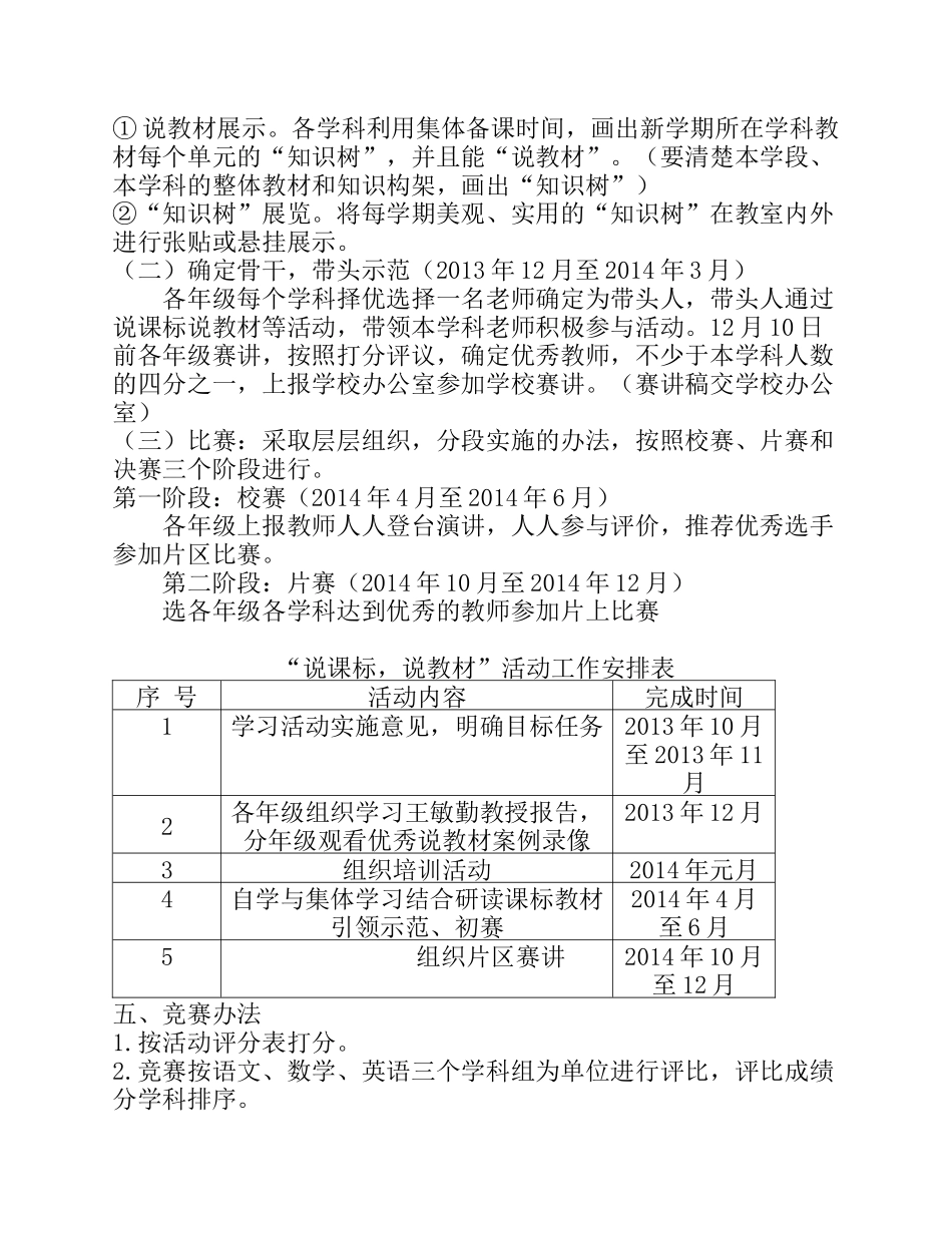 故市镇中心小学“说课标、说教材”活动的实施方案_第3页