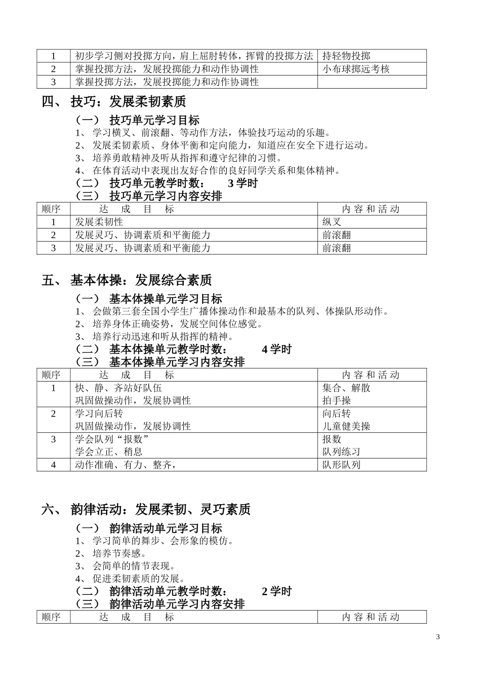 一年级（水平一）教学计划（2014、一）_第3页