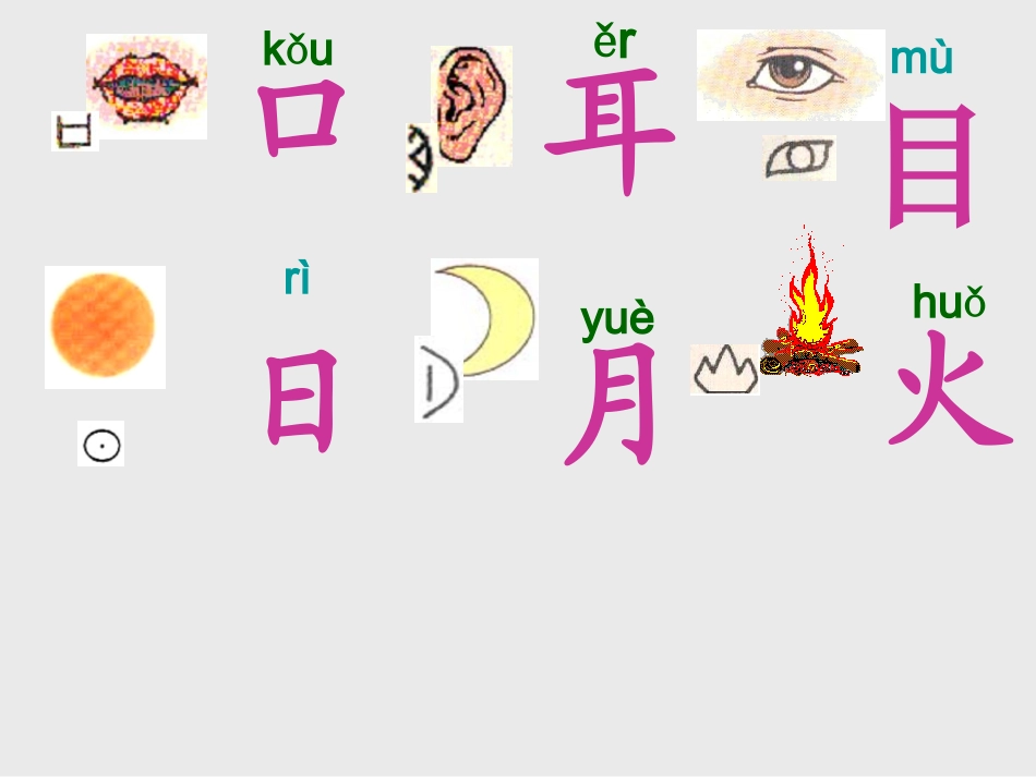 《口耳目》课件6_第2页