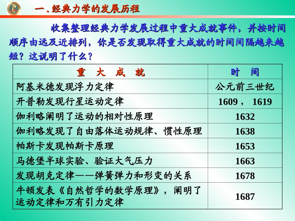 经典力学的局限性2_第2页