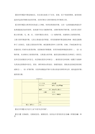 纤维材料基础知识
