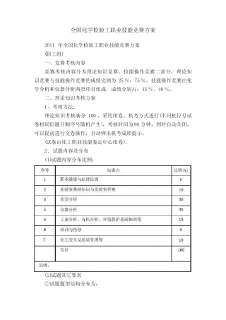 全国化学检验工职业技能竞赛方案 
