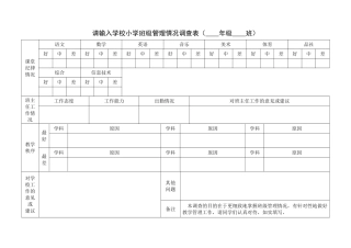 班级管理调查表