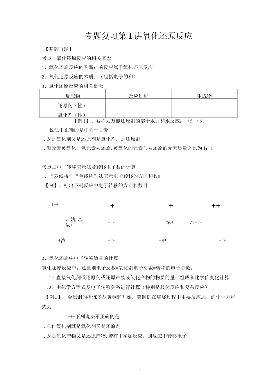 高一专题复习  氧化还原反应_第1页