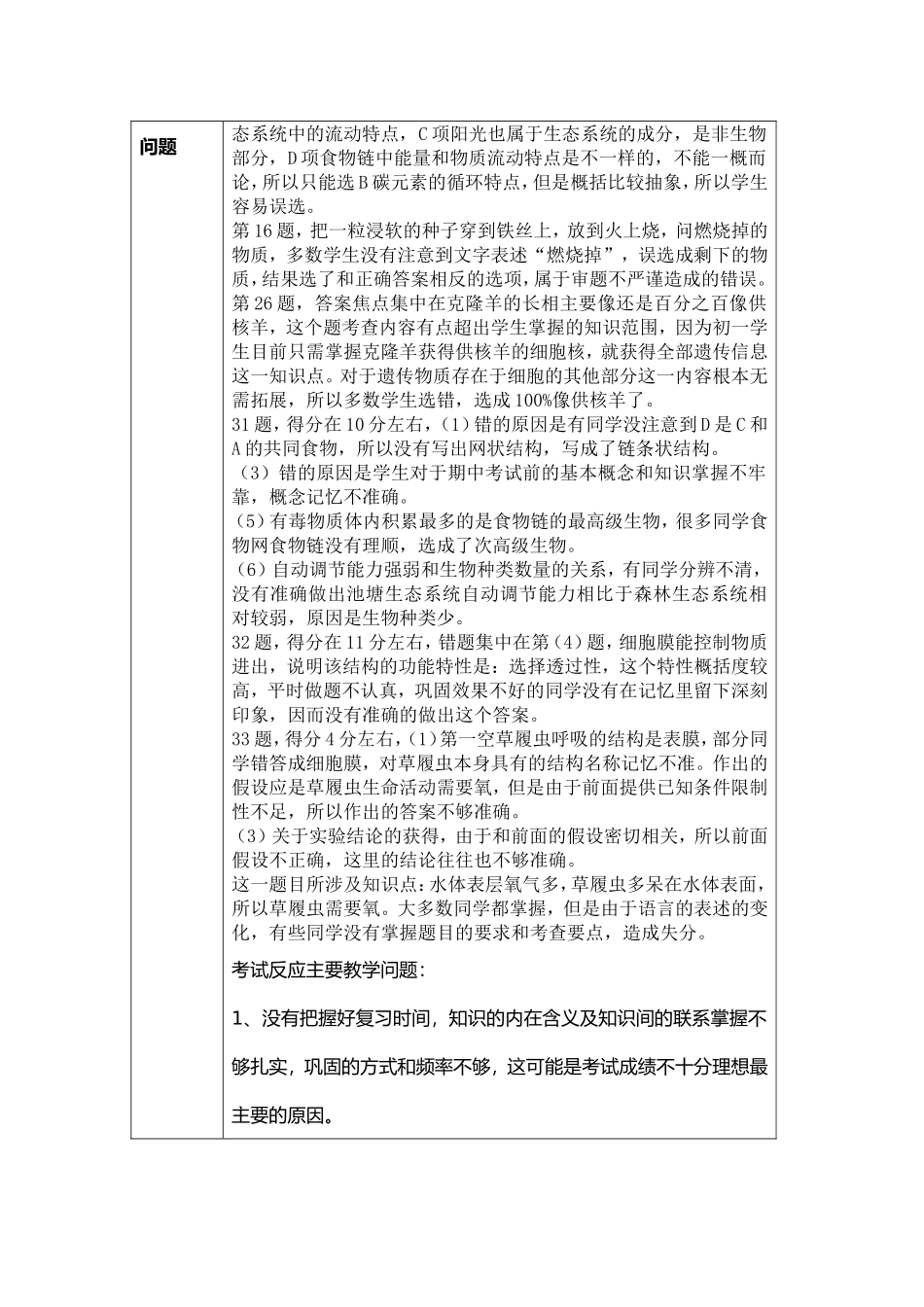 初一生物成绩分析表整体_第2页