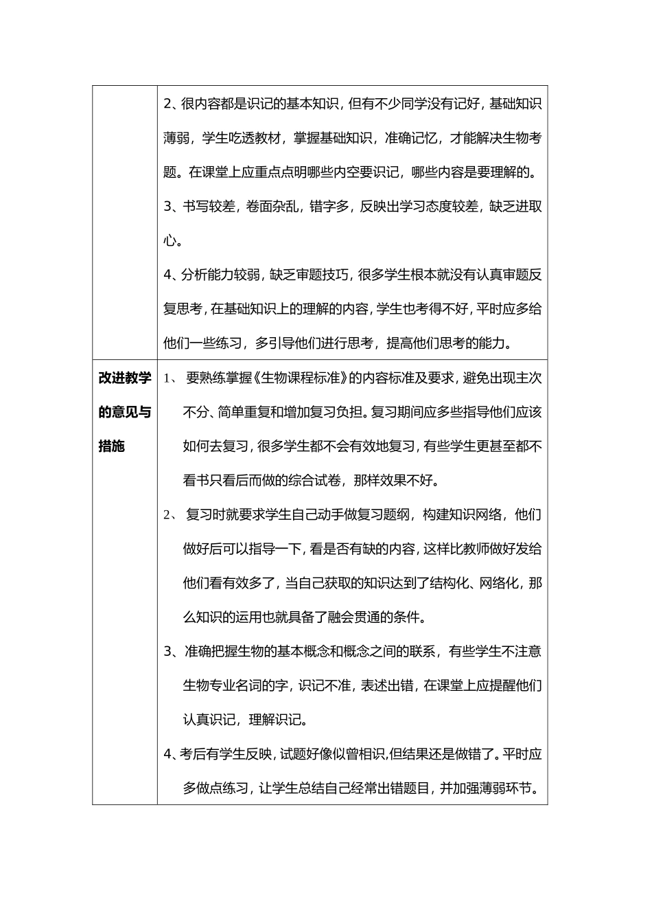 初一生物成绩分析表整体_第3页
