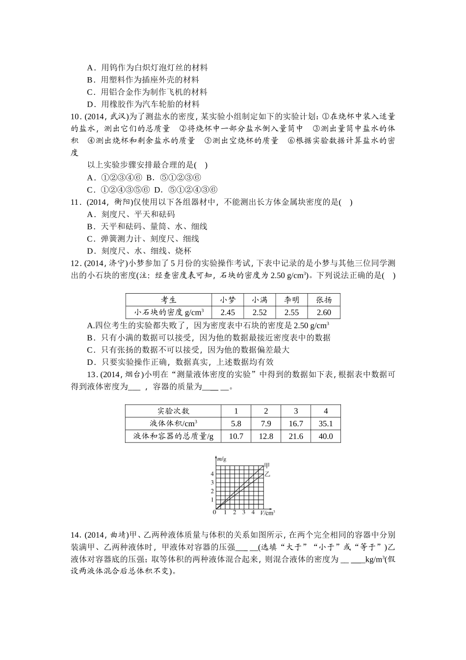 2015中考精英总复习物理（人教）达标检测试题：第6讲质量与密度_第2页