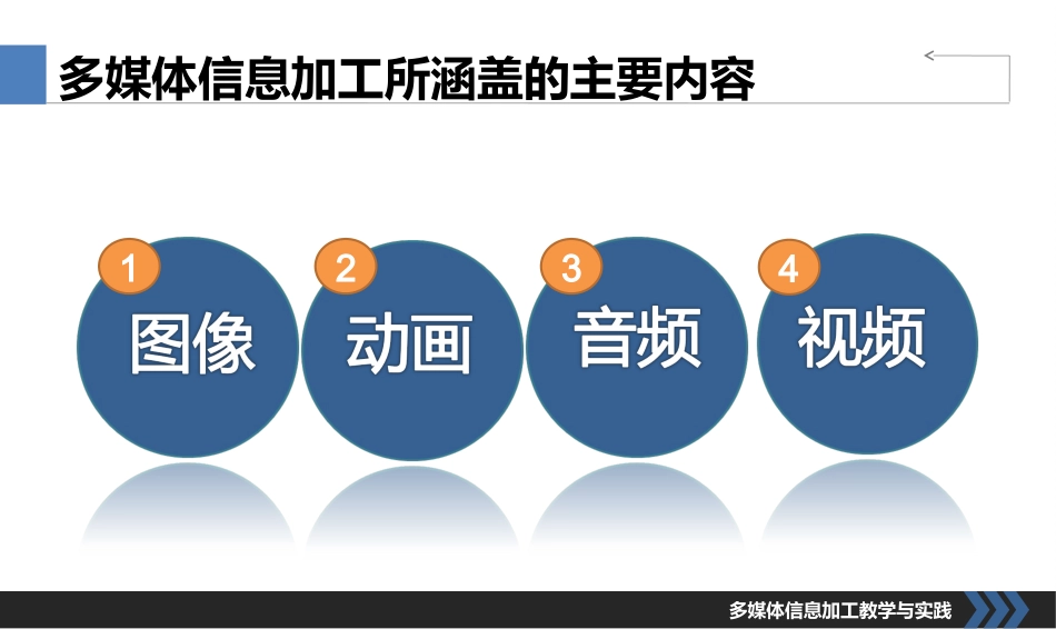 多媒体信息加工教学与实践_第2页
