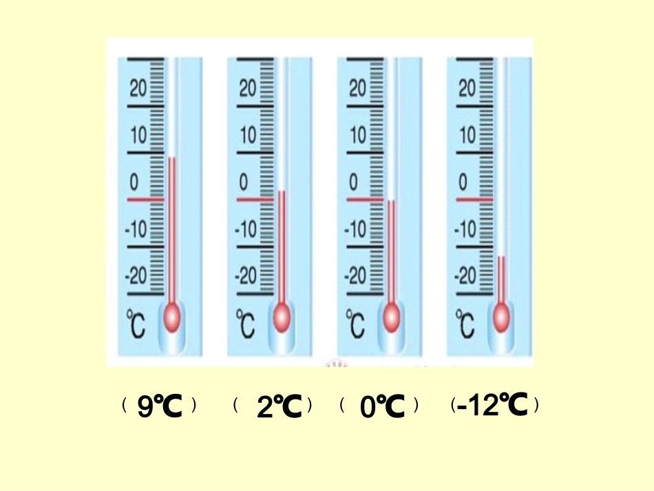 《正负数》课件——李春林_第2页