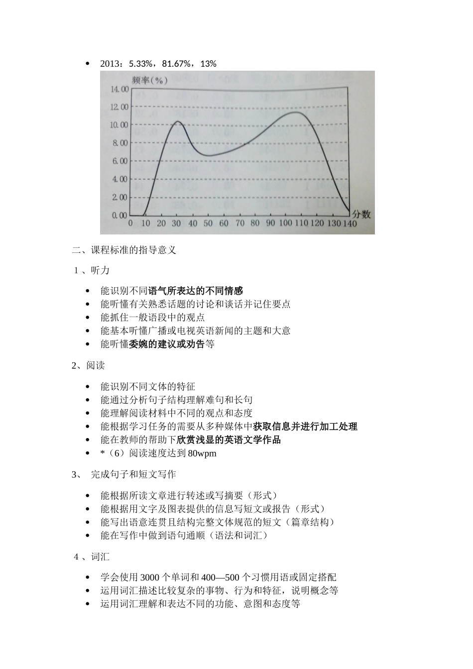 2014年高三第二轮备考的方法与策略_第3页