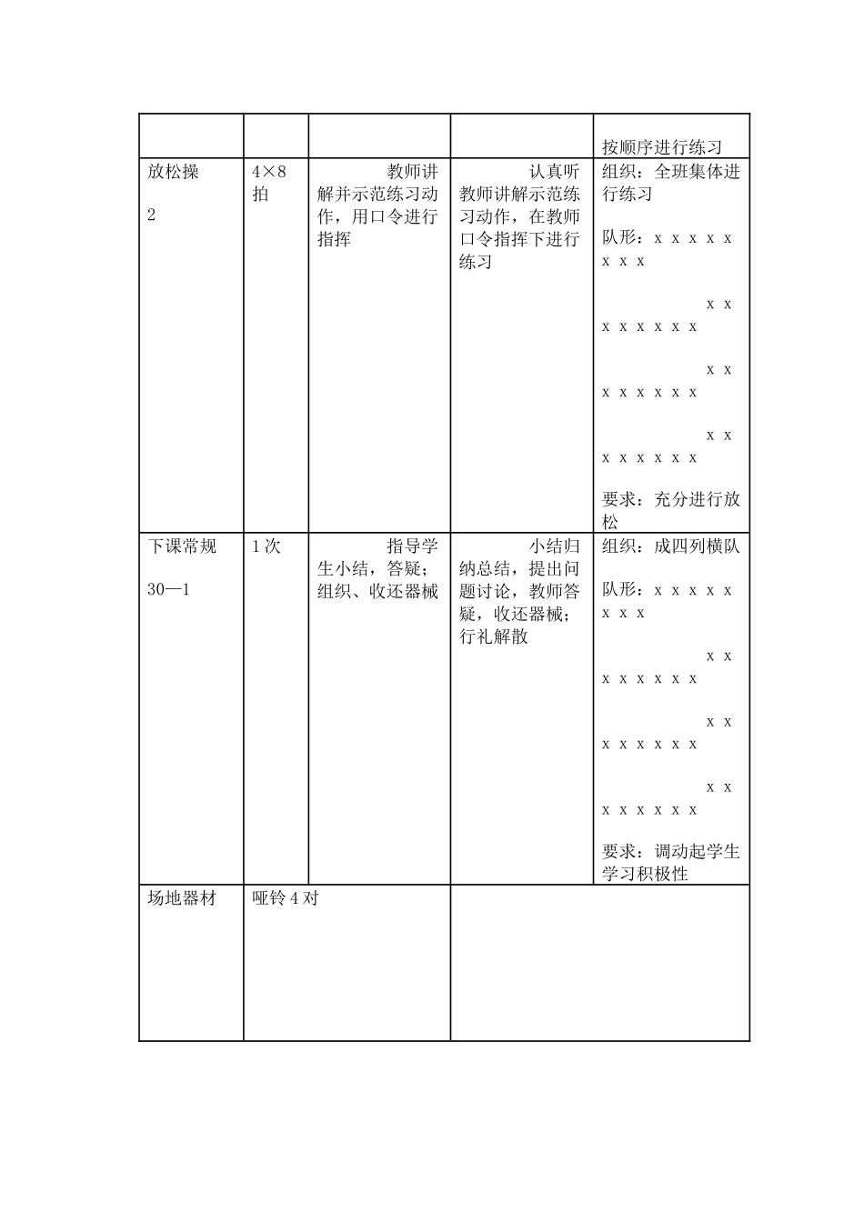 初一年级体育与健康课课时计划10_第3页