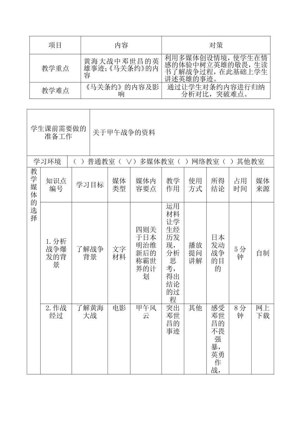 甲午中日战争_第3页