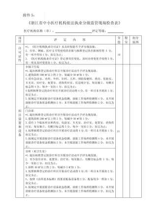 《浙江省中小医疗机构依法执业分级监管现场检查表》 