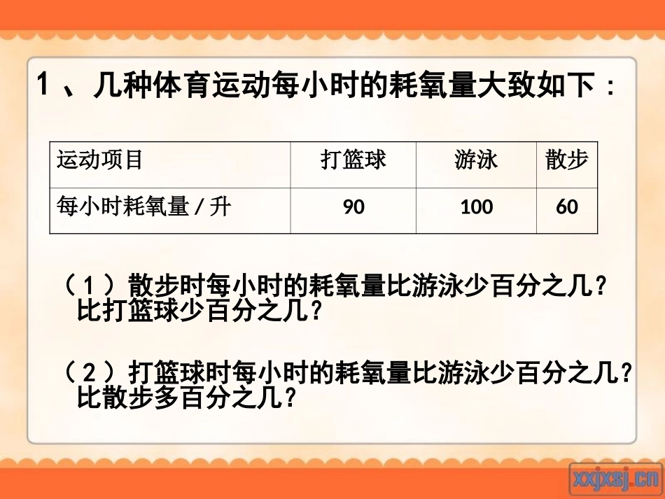 百分数的应用1演示文稿1_第2页