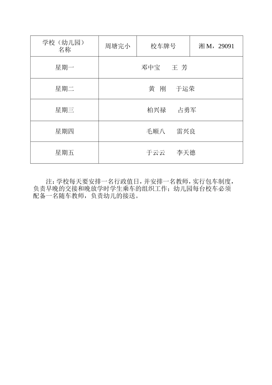 校车及驾驶员信息登记表2013[1]912_第3页