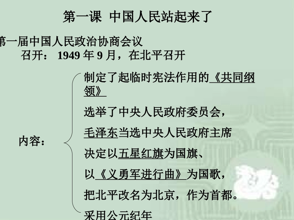 [中学联盟]湖北省黄冈市罗田县石桥铺初级中学人教版历史八年级下册+复习课件（共53张PPT）_第1页