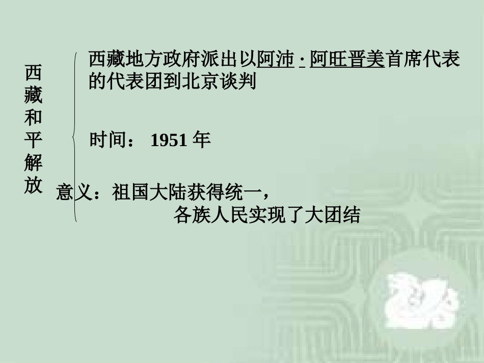 [中学联盟]湖北省黄冈市罗田县石桥铺初级中学人教版历史八年级下册+复习课件（共53张PPT）_第3页