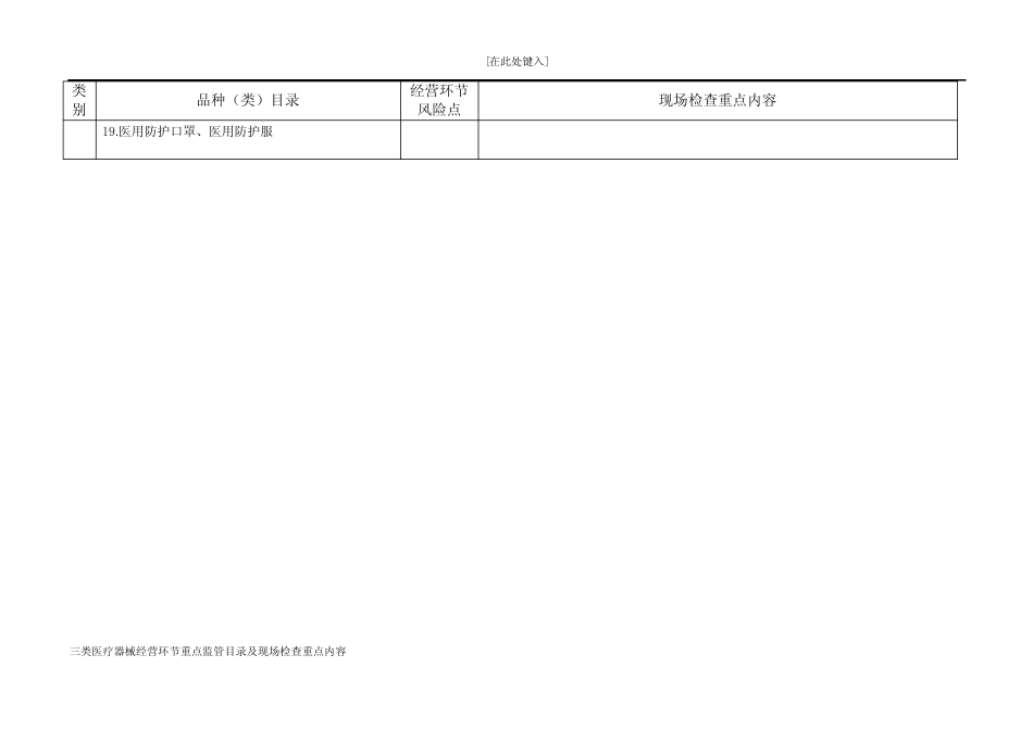 三类医疗器械经营环节重点监管目录及现场检查重点内容 _第2页
