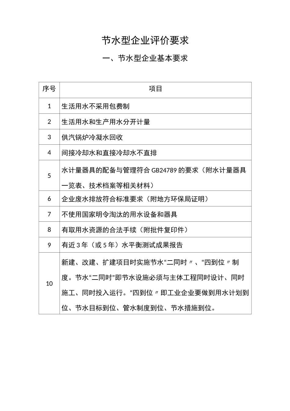 节水型企业评价要求_第1页