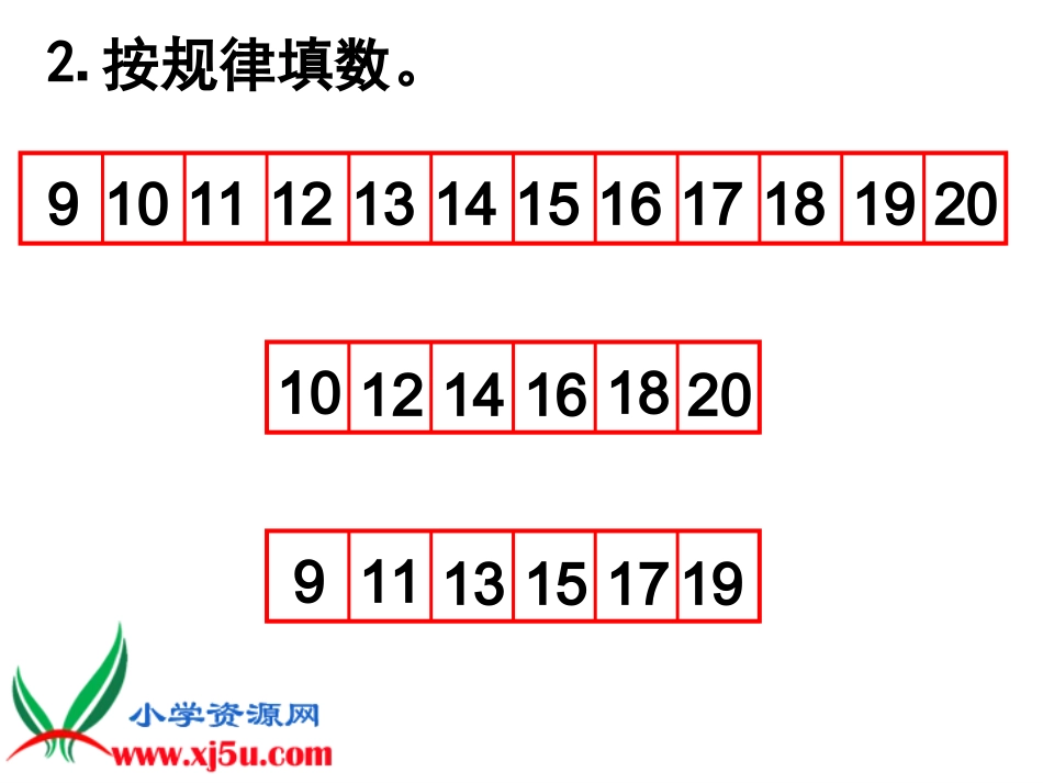 北师大版一年级数学上册《总复习1》PPT课件_第3页