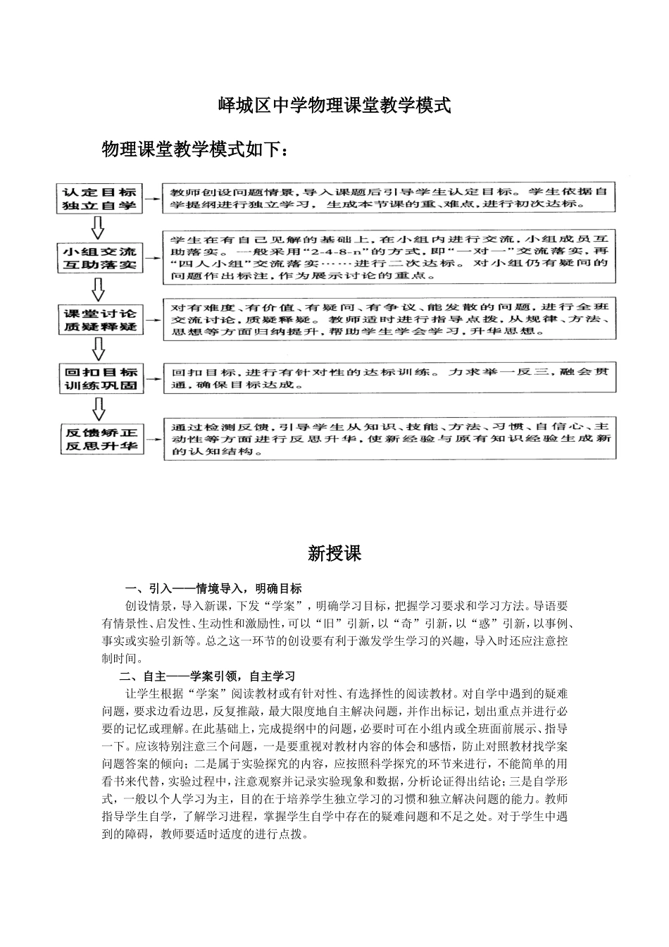 峄城初中物理课堂教学模式_第1页