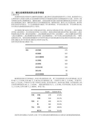 湖北省高职院校职业指导调查数据部分