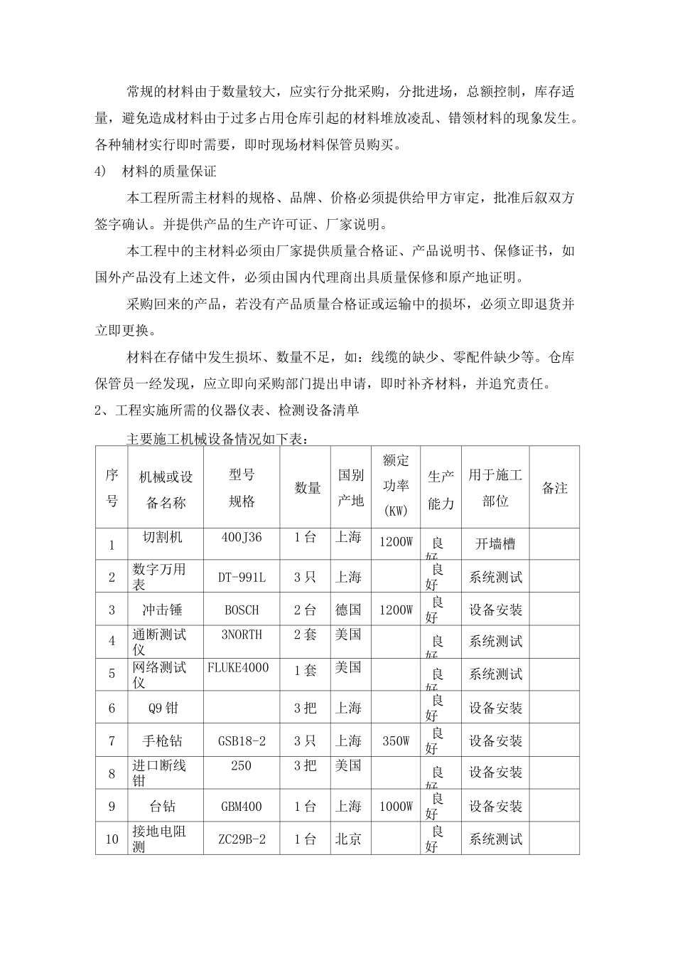 弱电安装(调试)方案_第2页