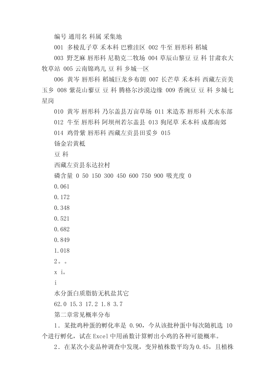 《常用统计软件在生命科学中的应用》习题(Excel) _第2页