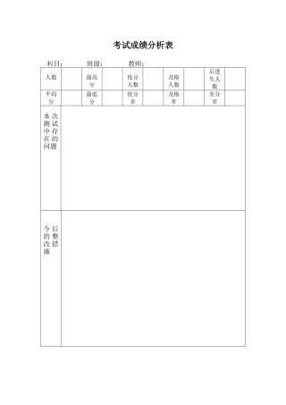 考试成绩分析表 (4)
