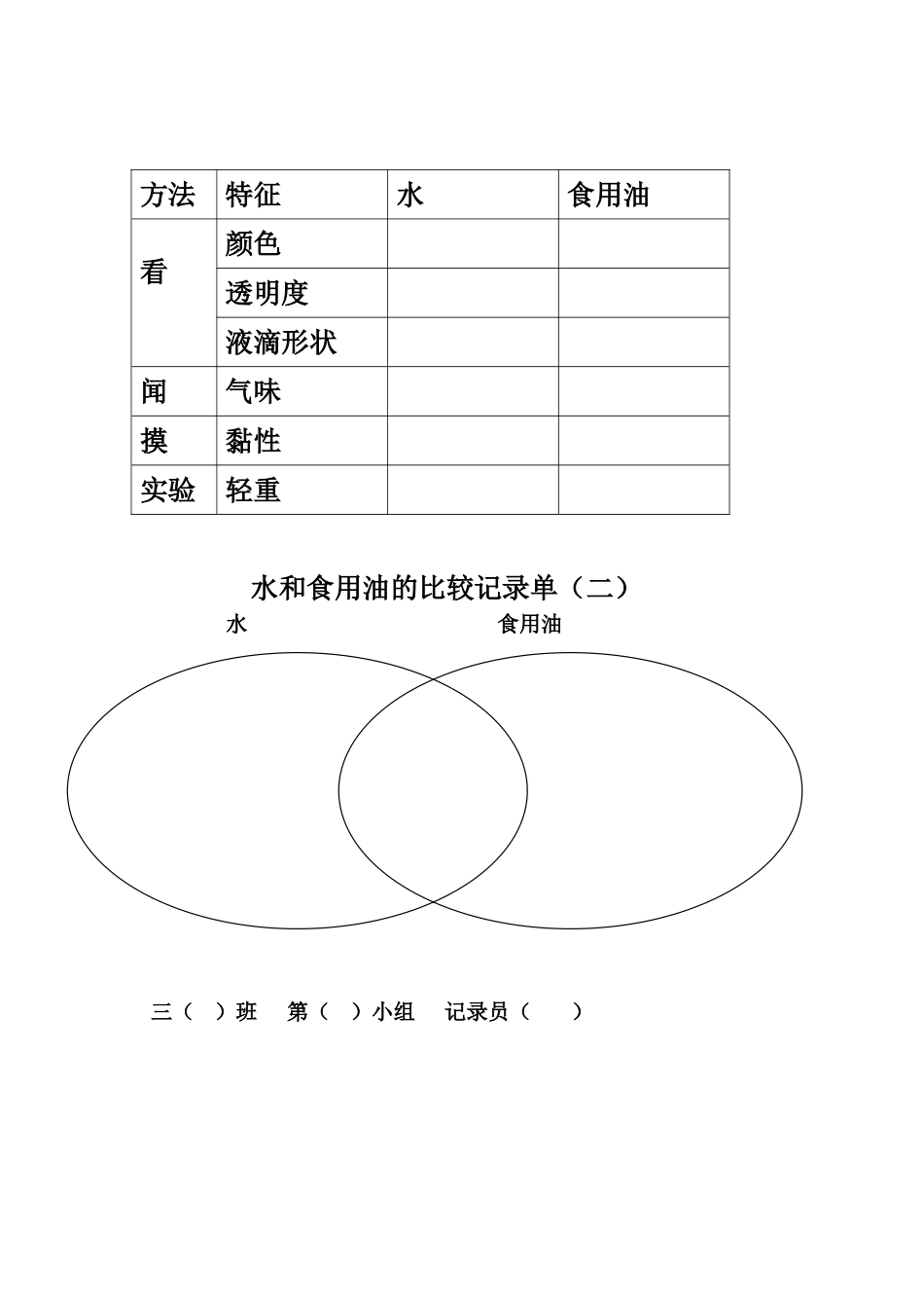 水和食用油的比较_第3页