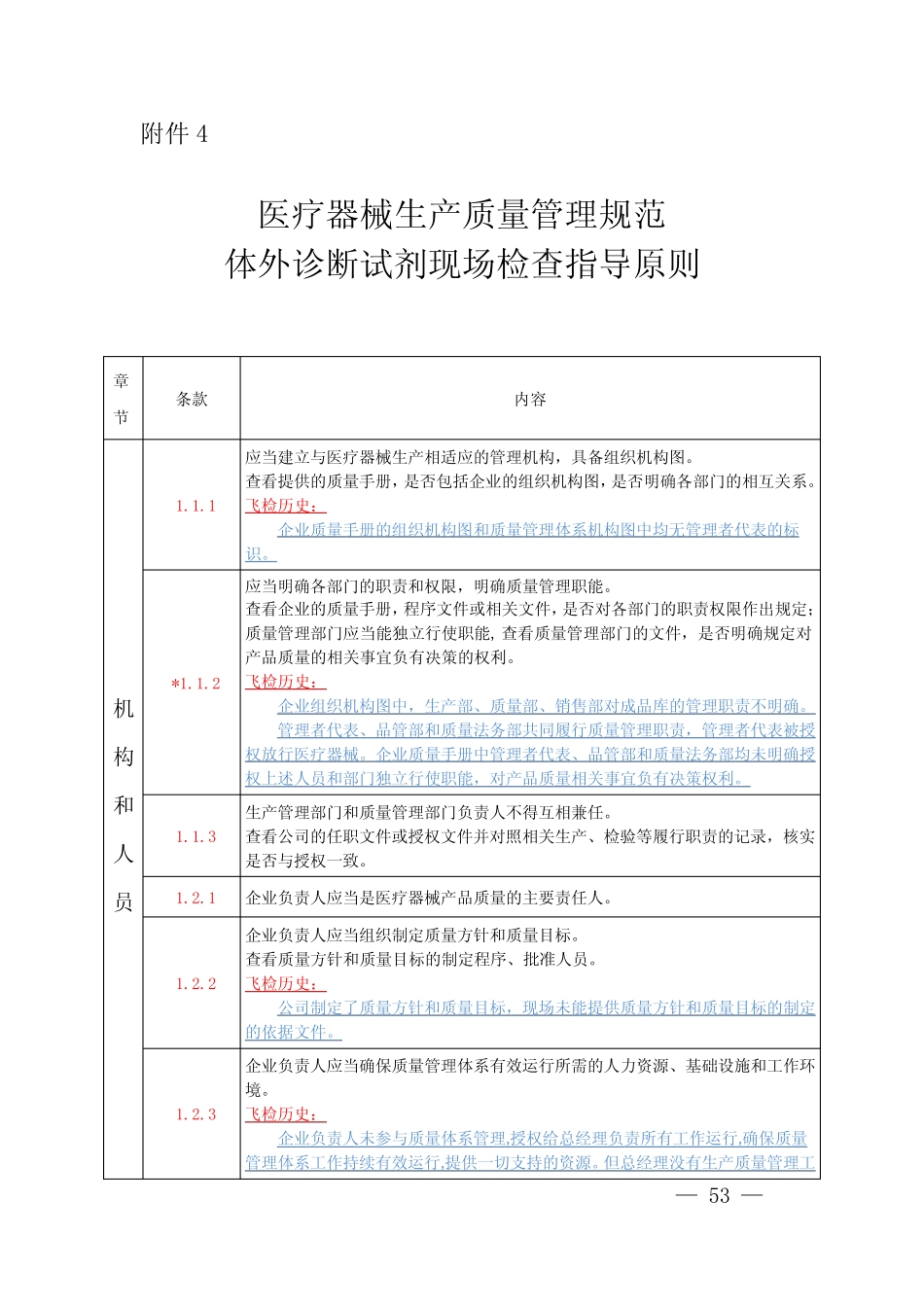 医疗器械生产质量管理规范体外诊断试剂现场检查指导原则(附飞检履历_第1页