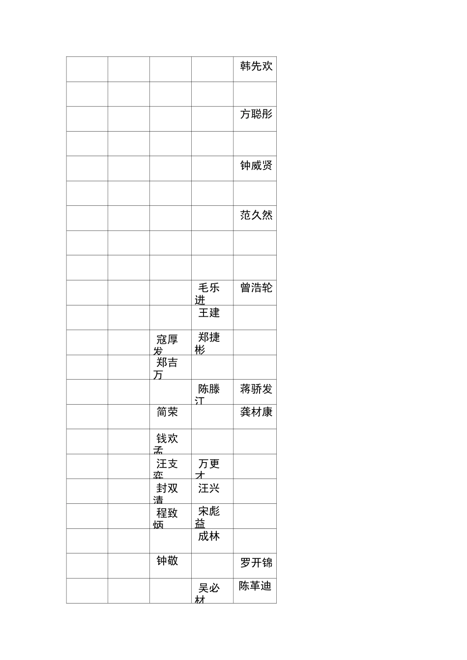 随机姓名 男_第1页