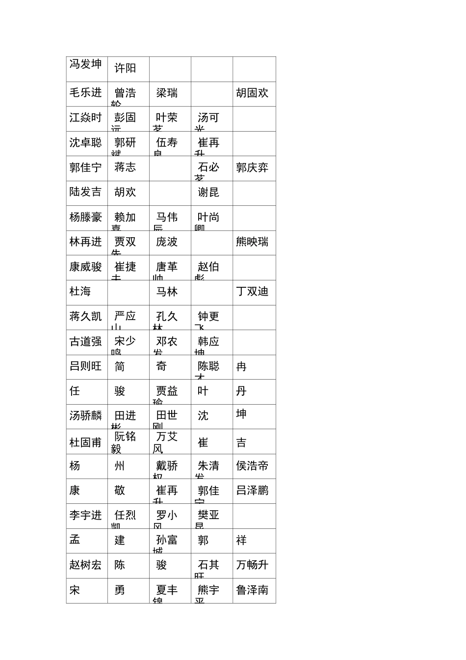 随机姓名 男_第2页